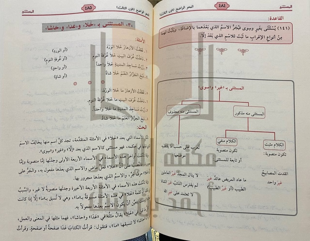 النحو الواضح في قواعد اللغة العربية - المرحلة الابتدائية