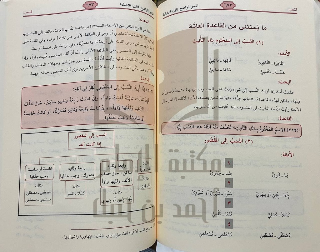 النحو الواضح في قواعد اللغة العربية - المرحلة الثانوية