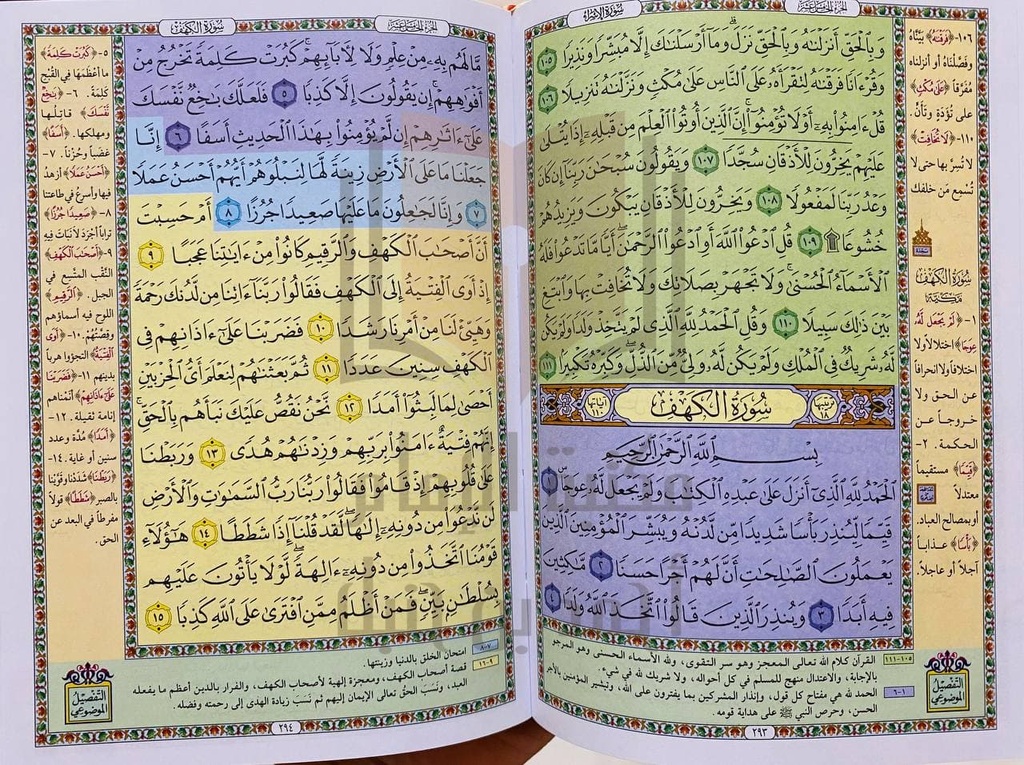 مصحف التفصيل الموضوعي 14*20 سم